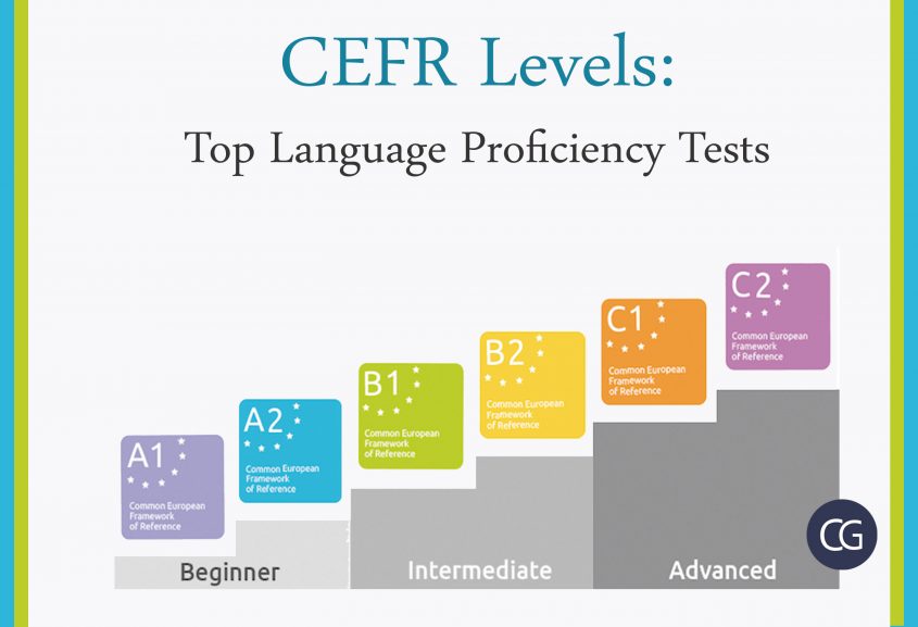 cefr-placement-test-efl-learning-centre-school